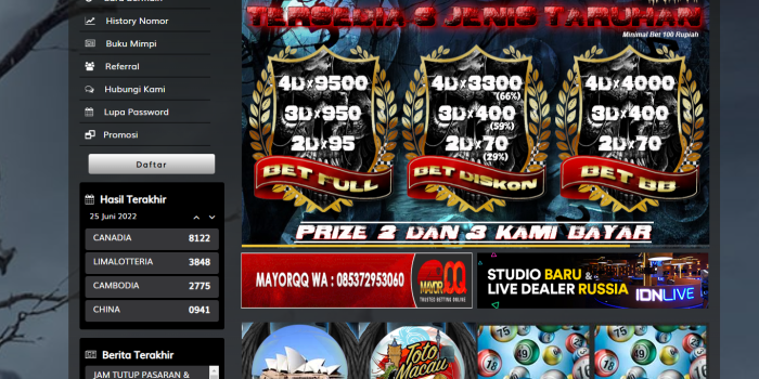 bandar judi togel online