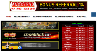 Prediksi Pengeluaran Togel