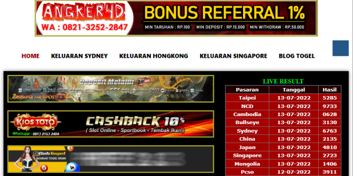 Prediksi Pengeluaran Togel